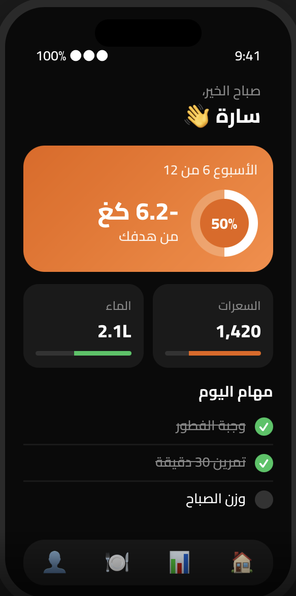 تطبيق MA60